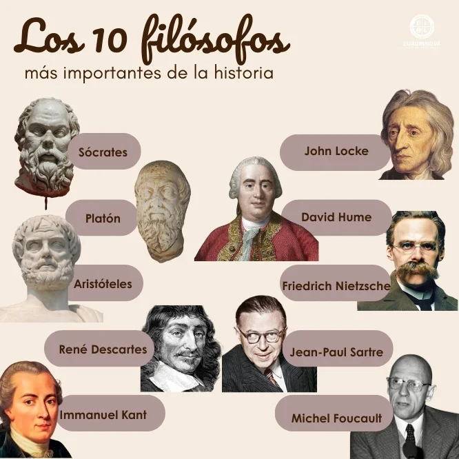 Estos son los 10 filósofos más importantes de la historia