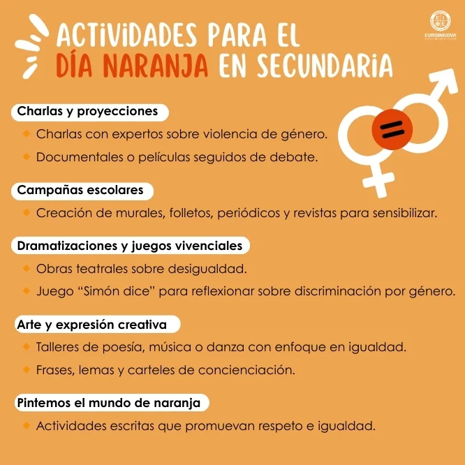 Actividades para el Día Naranja en secundaria: una guía sobre el respeto y la igualdad