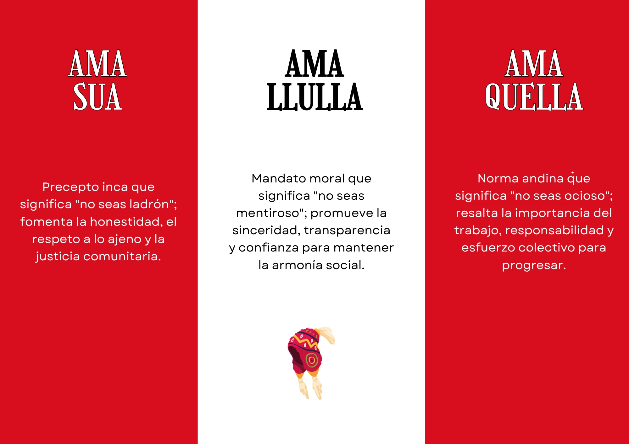 ama sua ama llulla ama quella