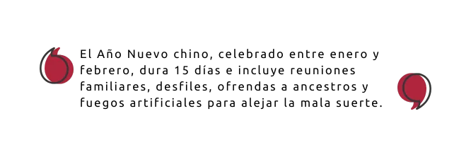 Año Nuevo Chino