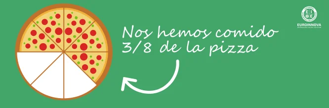 Aplicaciones de fracciones en la vida diaria