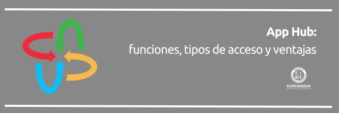 ¿Qué es App Hub y para qué sirve en el entorno educativo y digital?