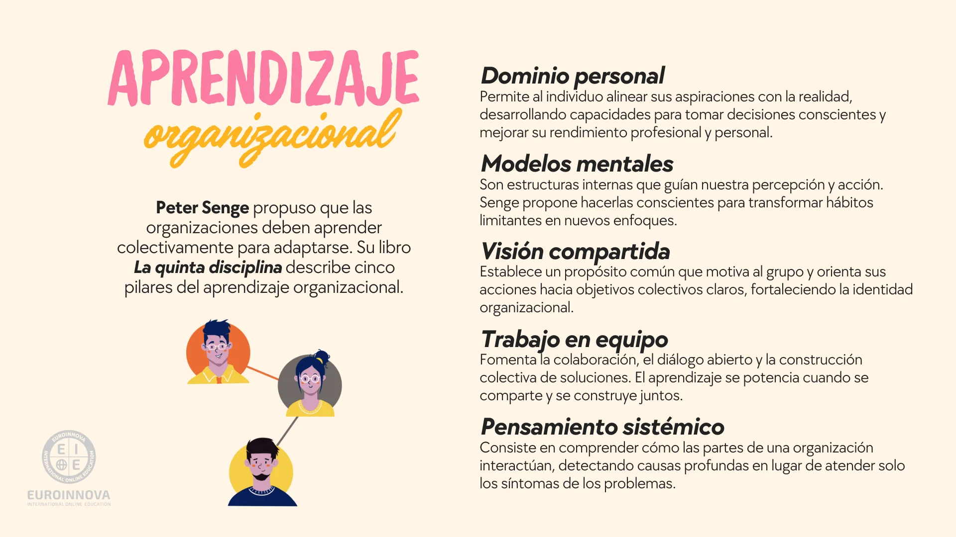 aprendizaje organizacional peter senge