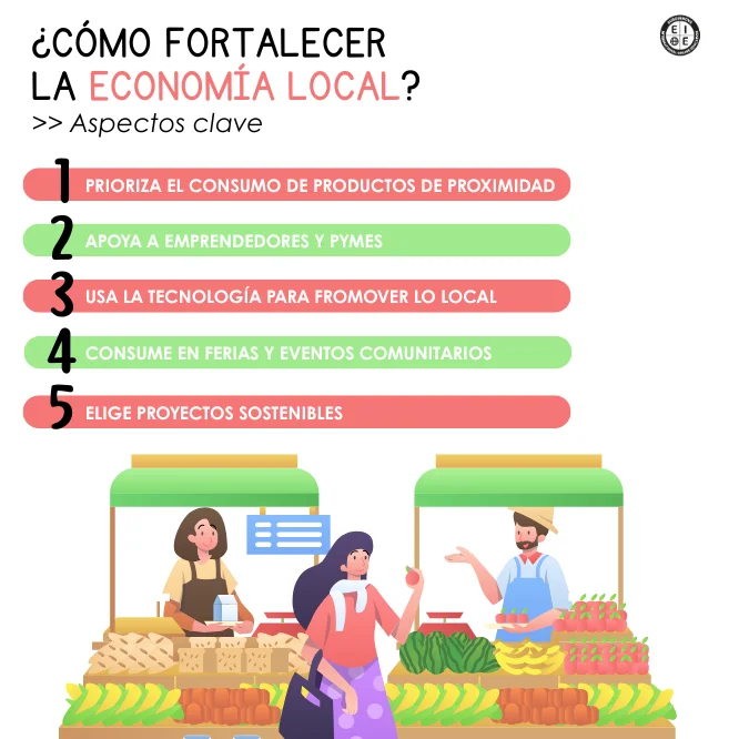aspectos impulsar economía local