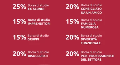 Borse di studio e Finanziamenti