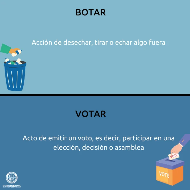 Botar o votar