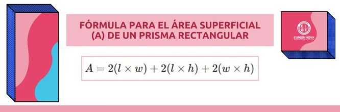 Calcular área de un prisma rectangular