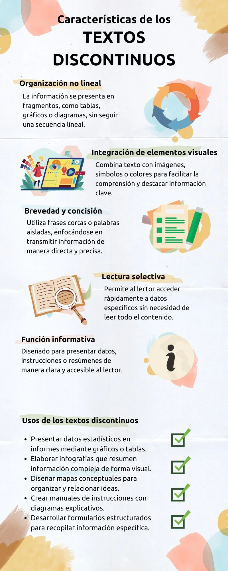 características de los textos discontinuos