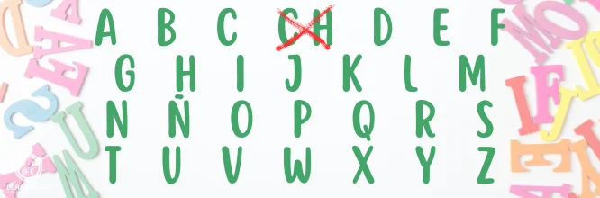 ¿La CH está en el abecedario?