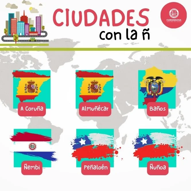 Ciudades con Ñ