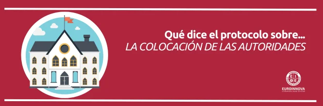 ¿En qué consiste la colocación de autoridades según protocolo?