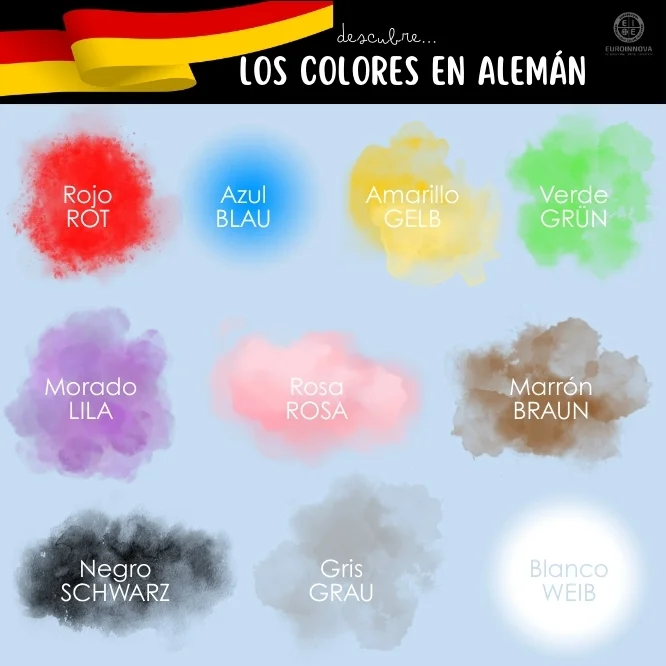 Colores en alemán