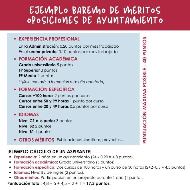 ¿Cómo funcionan los concursos de méritos?