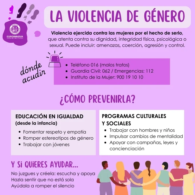 ¿Cómo frenar la violencia de género?