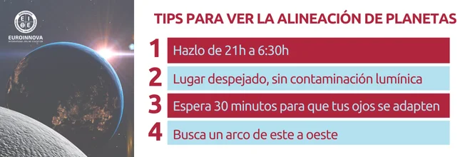 Cómo puedo ver la alineación de planetas en 2025