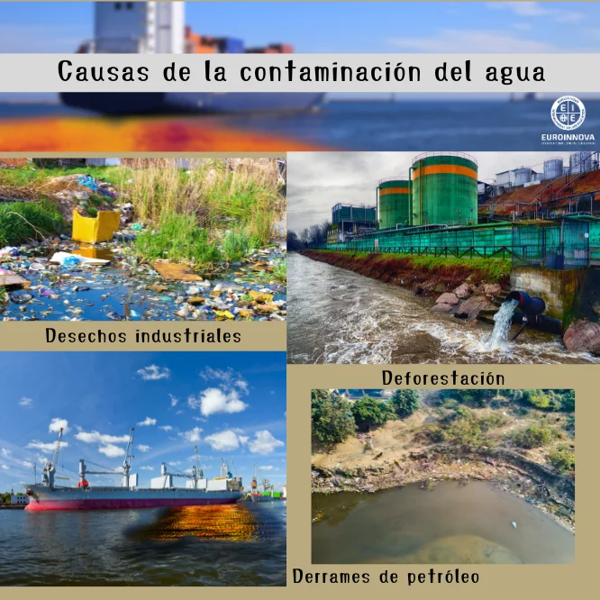 Imágenes sobre la contaminación del agua para generar consciencia al cuidado del medio ambiente