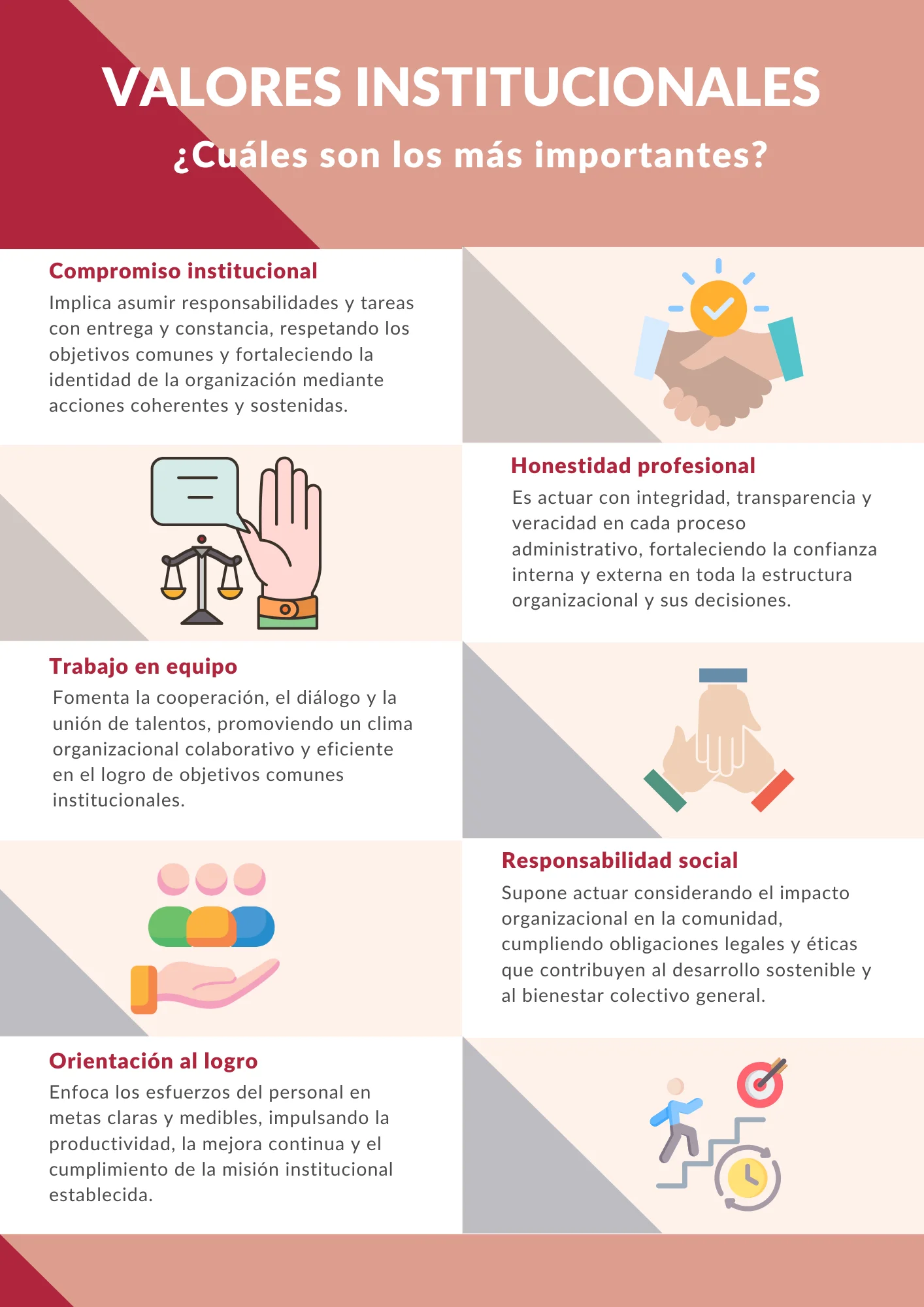 qué son los valores institucionales de la administración