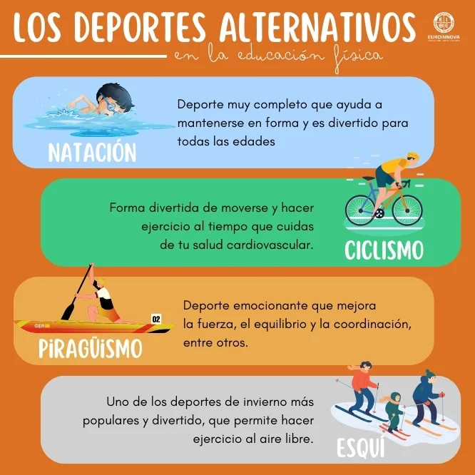 ¿Cuáles son los deportes alternativos en la educación física?