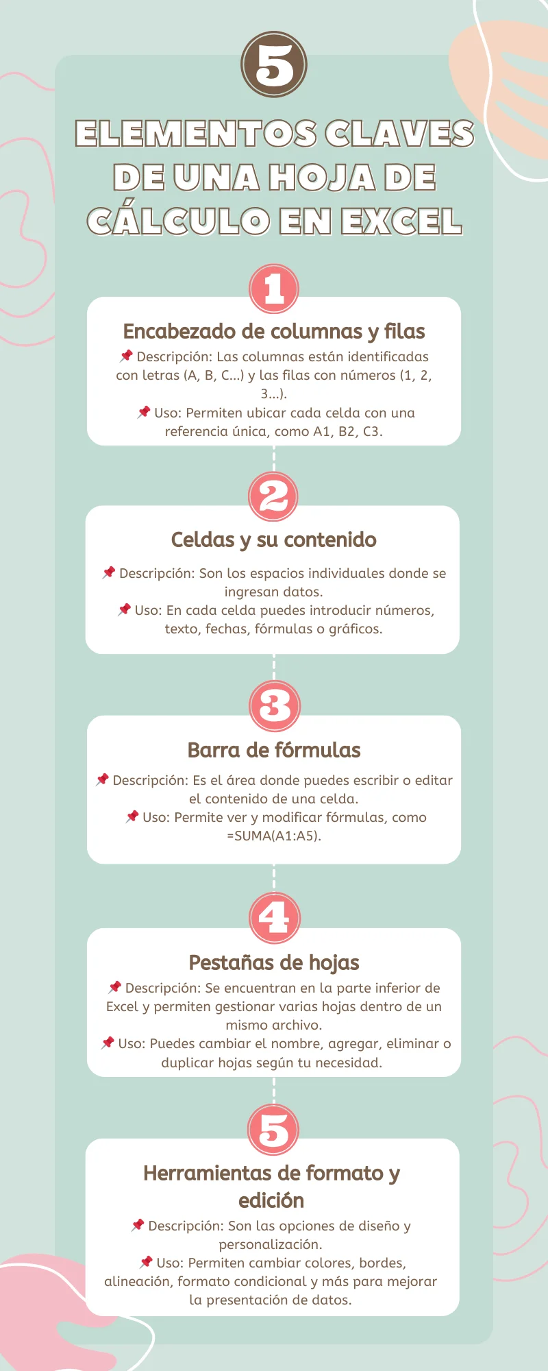 Descripcion en Excel