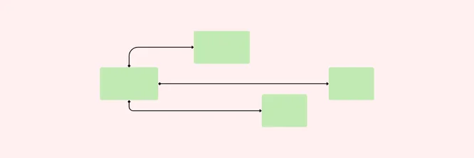 diagrama de objetos ejemplo