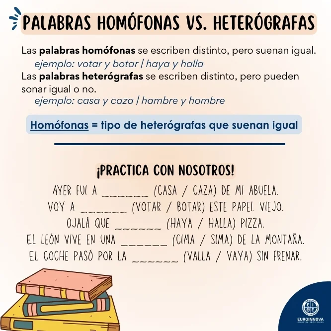 Diferencias entre las palabras homófonas y las heterógrafas
