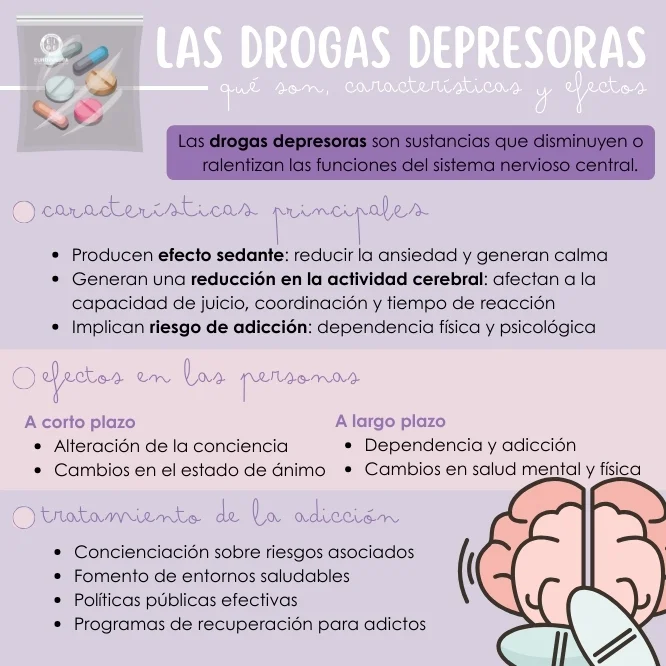 Características y efectos de las drogas depresoras