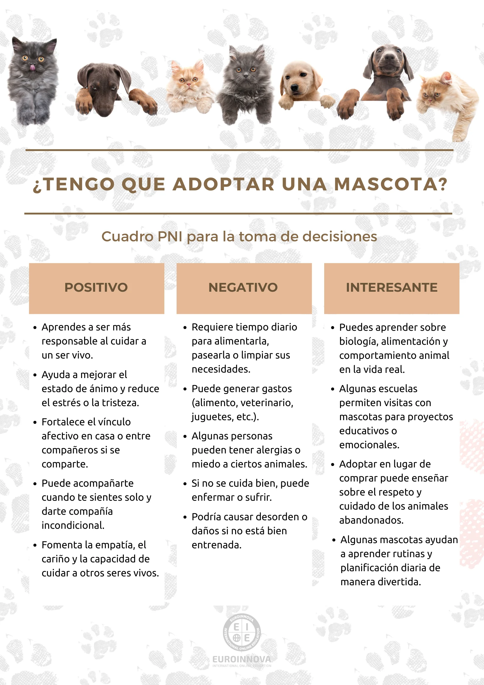 Ejemplo de una tabla PNI