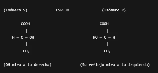 ejemplo-enantiómeros