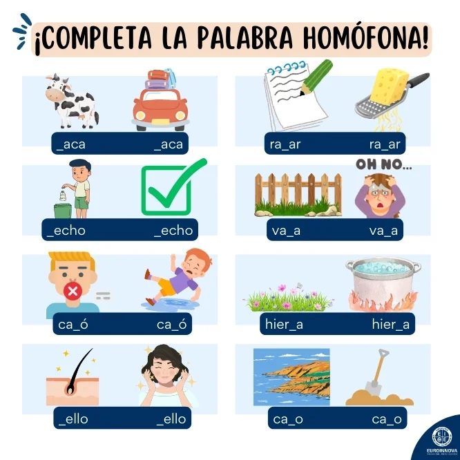 Ejemplos de palabras homófonas