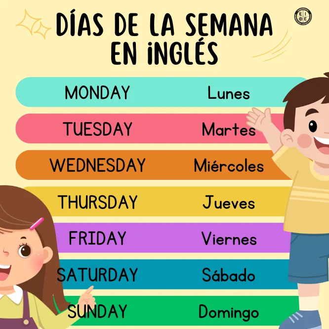 ¿Por qué enseñar los días de la semana en inglés a los niños?