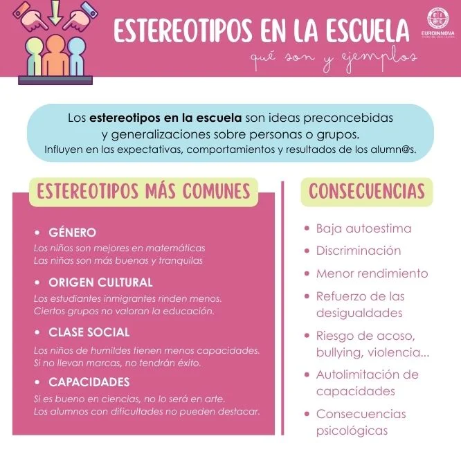 Qué son los estereotipos en la escuela