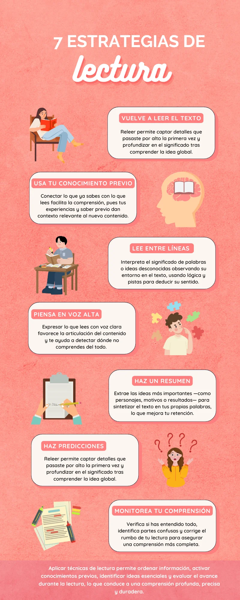 estrategias de lectura dibujos