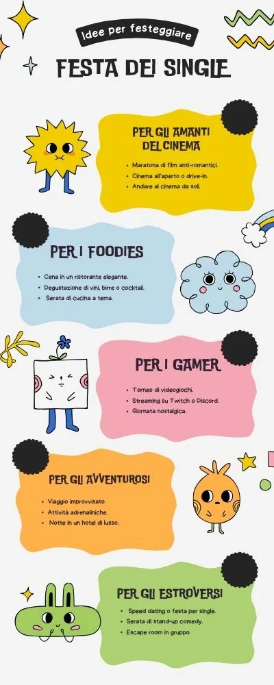 Festa dei Single 15 Febbraio