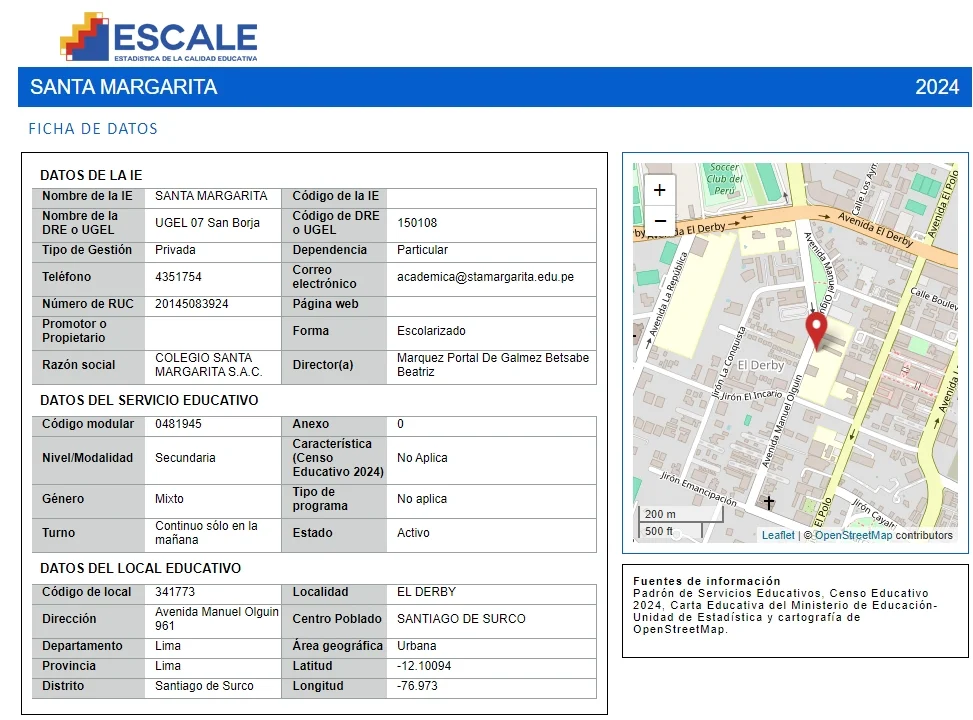 ficha de datos ejemplo