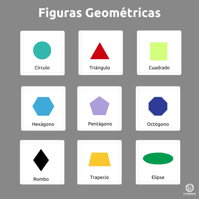 Geometría