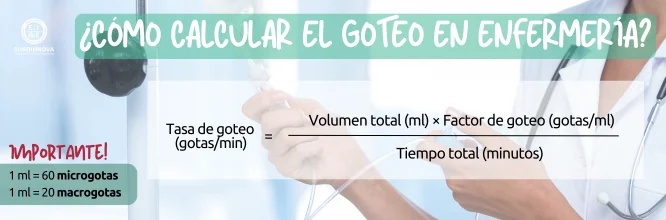 ¿Cómo calcular la tasa de goteo?