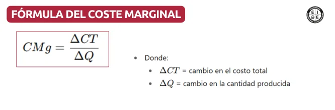 Fórmula del costo marginal