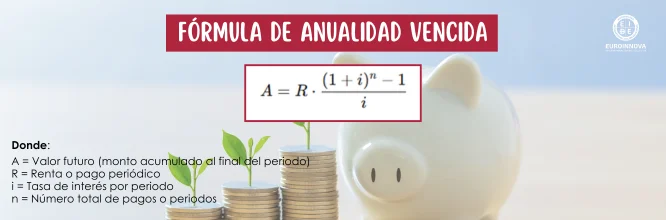 Fórmula de una anualidad vencida