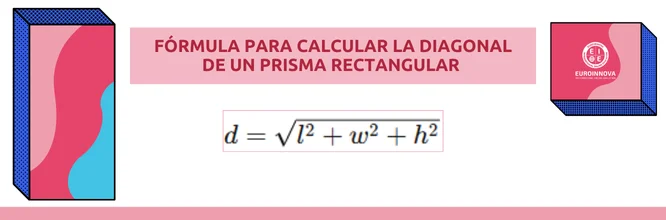 Fórmula diagonal de un prisma rectangular