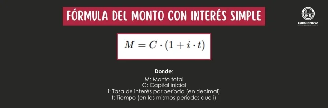 Fórmula monto con interés simple