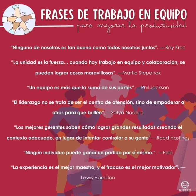 Frases de trabajo en equipo que mejoran la productividad