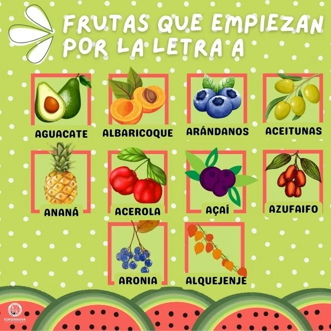 Frutas con A