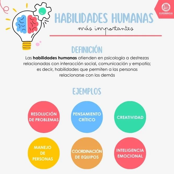 Qué son las habilidades humanas
