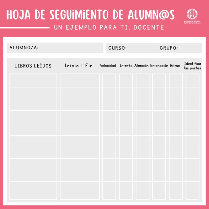 hoja seguimiento alumnos temática