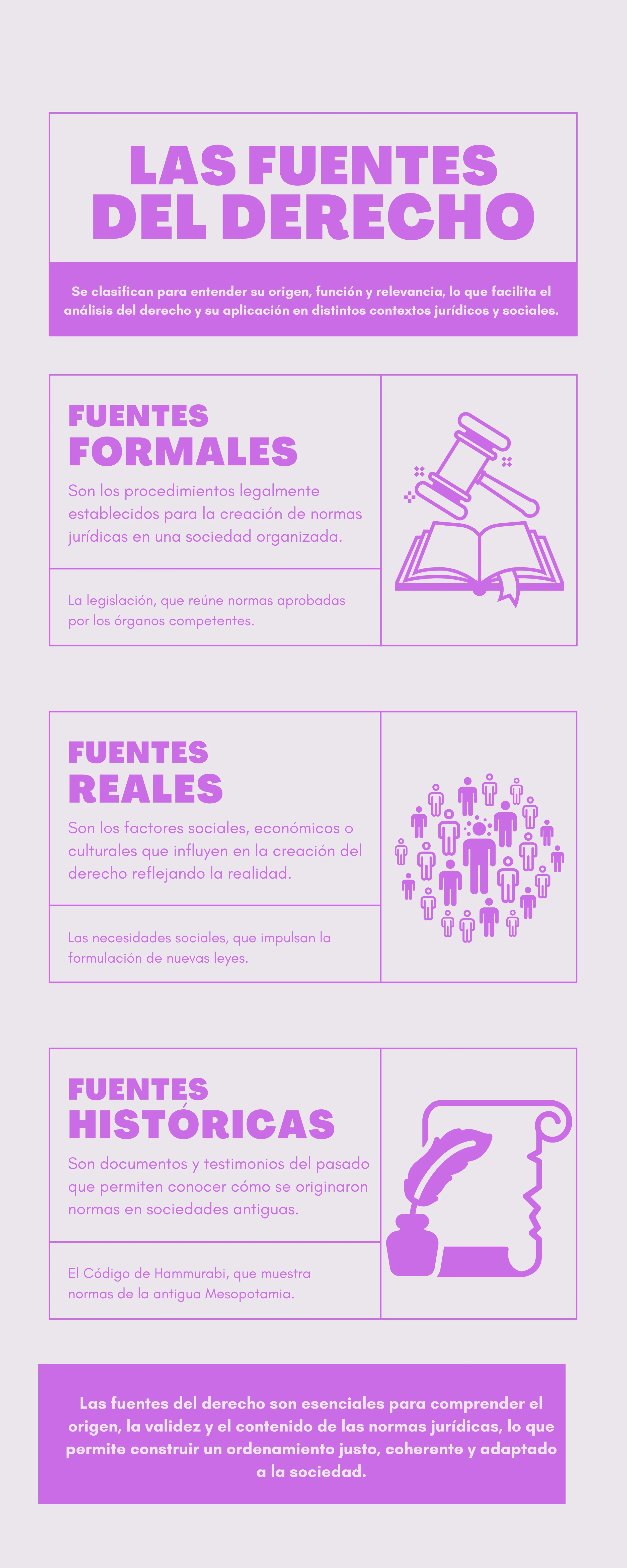 imágenes de fuentes históricas del derecho