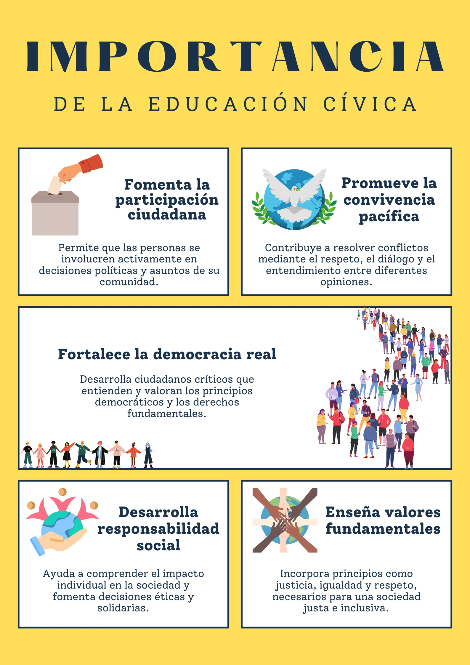 importancia de la educación cívica