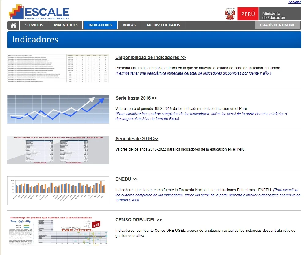 Consulta de indicadores