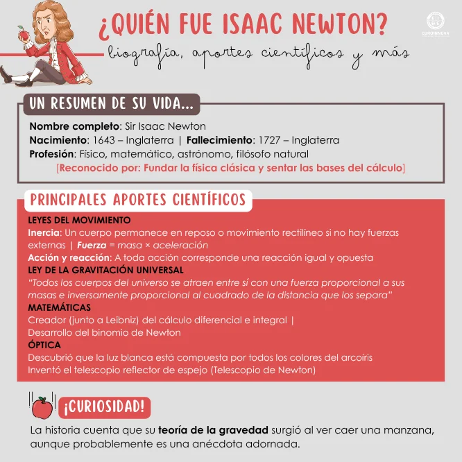 Conoce la vida de Isaac Newton con esta infografía