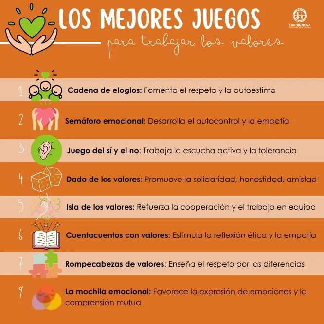 Juegos para fomentar valores