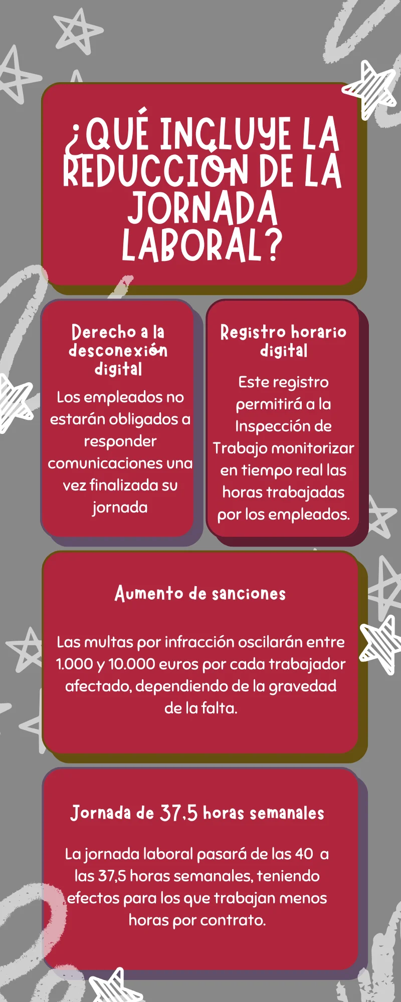 Ley reducción jornada laboral